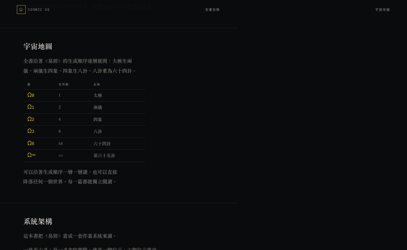 第六十五卦的宇宙地圖