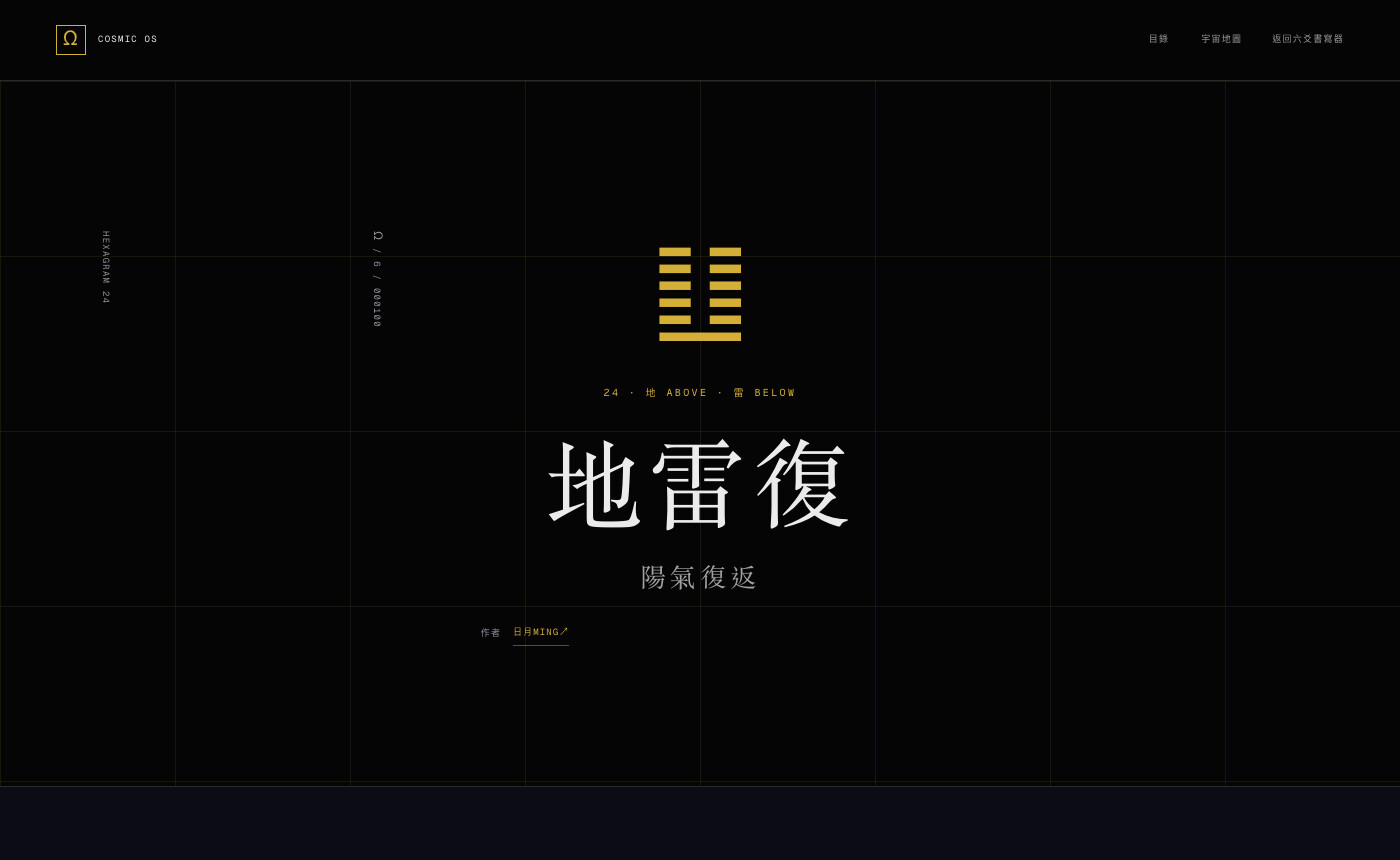 網站卦頁上地雷復的卦象